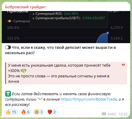 Телеграмм-канал Бобровский трейдит — отзывы, разоблачение