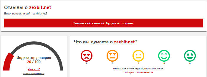 Проект Zexbit — отзывы, разоблачение