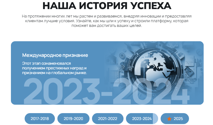 Проект Linovora — отзывы, разоблачение