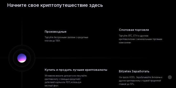 Проект Bitzetex — отзывы, разоблачение