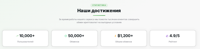 Проект YorkexChange — отзывы, разоблачение