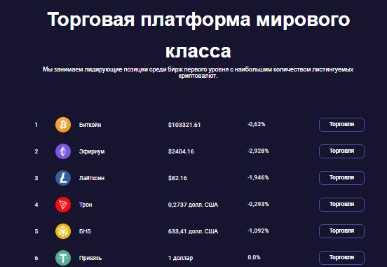 Проект StargazeX — отзывы, разоблачение