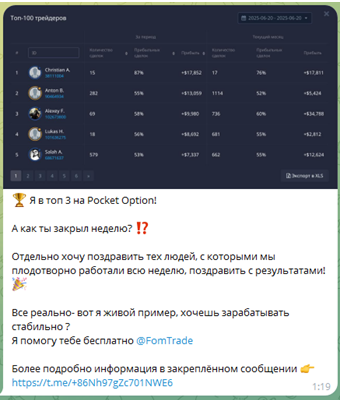 Телеграмм-канал TradingGPT 4.5 | Stocks 'n Stuff — отзывы, разоблачение