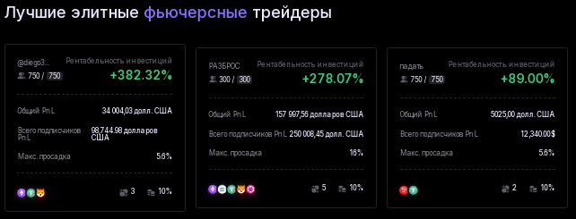 Проект Bitzetex — отзывы, разоблачение