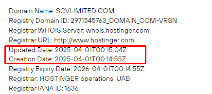 Проект SCV Limited — отзывы, разоблачение