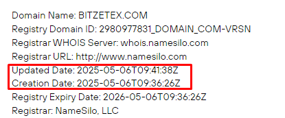 Проект Bitzetex — отзывы, разоблачение
