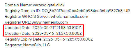 Проект Vertex digital — отзывы, разоблачение