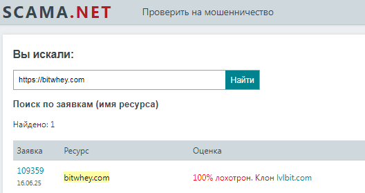 Проект BitWhey — отзывы, разоблачение
