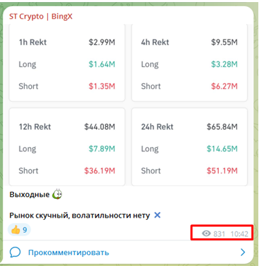 Телеграмм-канал ST Crypto | BingX — отзывы, разоблачение