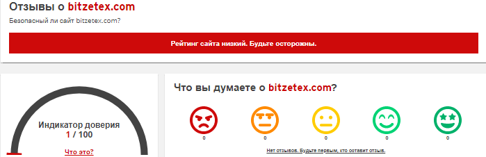 Проект Bitzetex — отзывы, разоблачение