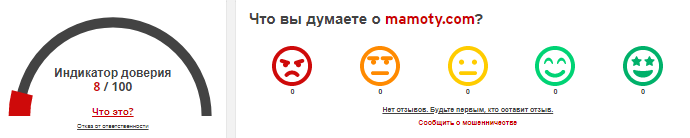 Проект Mamoty — отзывы, разоблачение