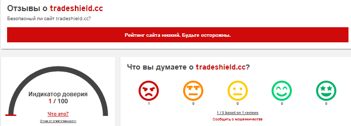 Проект TradeShield — отзывы, разоблачение