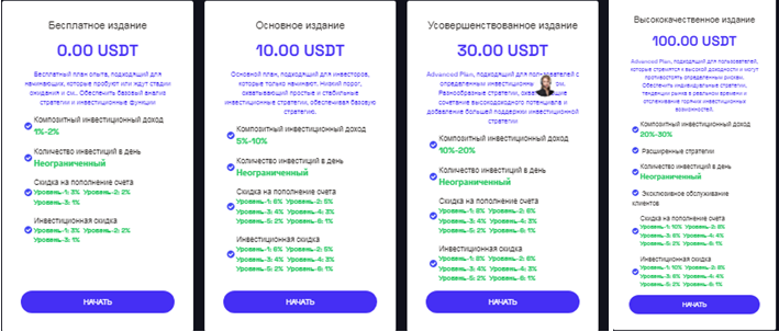 Проект Strategy — отзывы, разоблачение