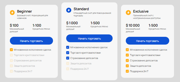 Проект Taceatus — отзывы, разоблачение
