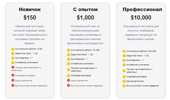 Проект MaddenMoneyDaily — отзывы, разоблачение