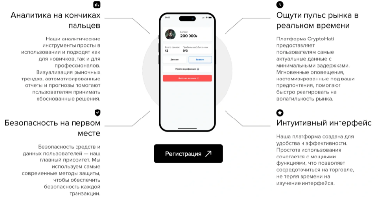 Проект CryptoHati — отзывы, разоблачение