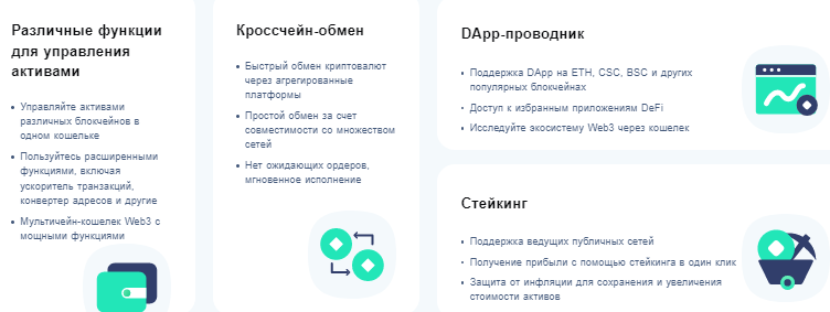 Проект CoinEx Wallet — отзывы, разоблачение