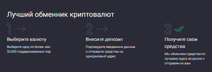 Проект Depeu — отзывы, разоблачение
