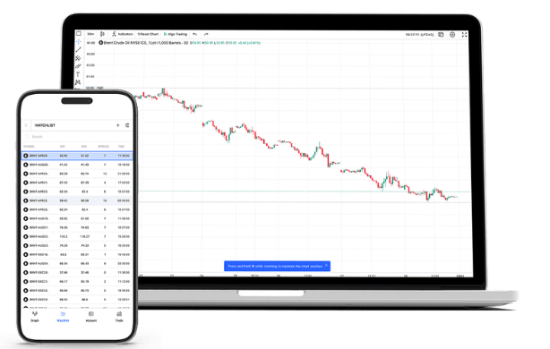 Проект CapexGo — отзывы, разоблачение