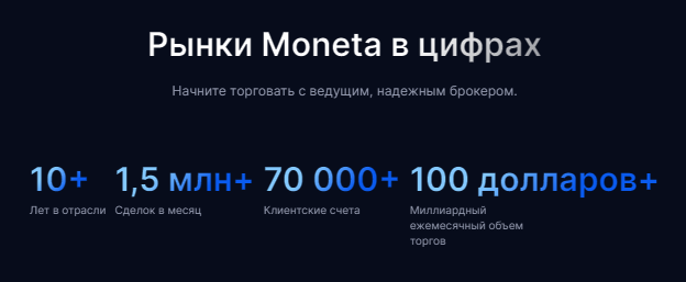Проект Moneta Markets — отзывы, разоблачение