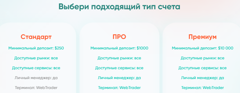 Проект GENEVA GLOBAL — отзывы, разоблачение