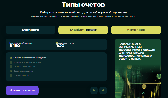 Проект Imwokeco — отзывы, разоблачение