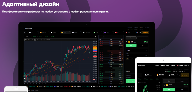 Проект Brokerdex — отзывы, разоблачение
