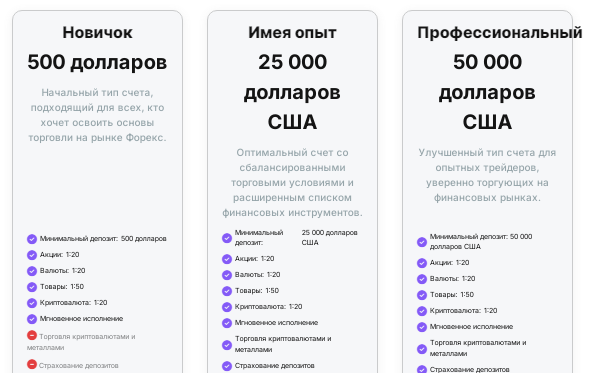 Проект HAFBenefit — отзывы, разоблачение