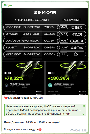 Телеграмм-канал Ninjax — отзывы, разоблачение