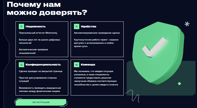 Проект Limeguards — отзывы, разоблачение