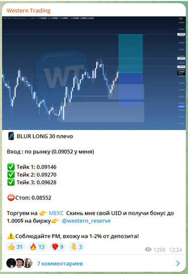 Телеграмм-канал Western Trading — отзывы, разоблачение