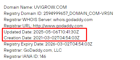 Проект Uvigrow — отзывы, разоблачение