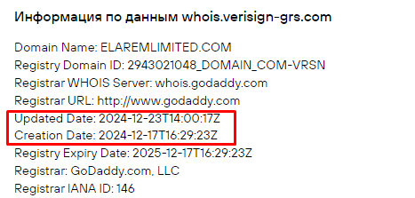 Проект Elarem Limited — отзывы, разоблачение