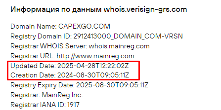 Проект CapexGo — отзывы, разоблачение