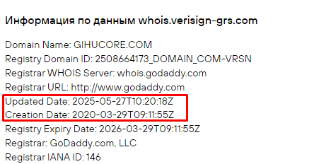 Проект Gihucore — отзывы, разоблачение