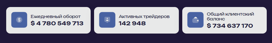 Проект Ocelott — отзывы, разоблачение