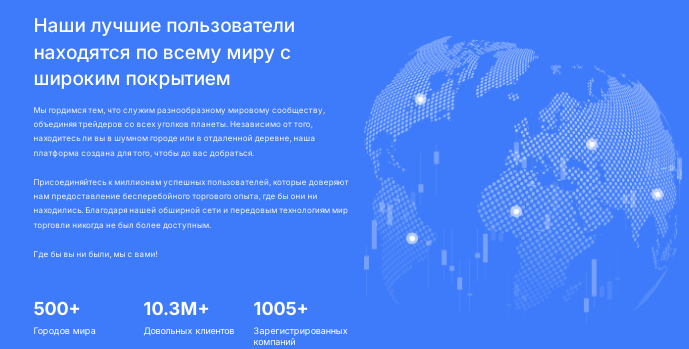 Проект Nimhold Co LTD — отзывы, разоблачение