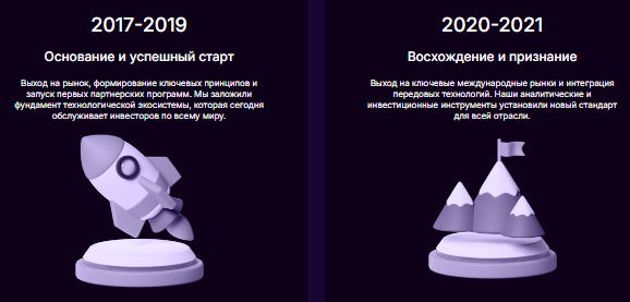 Проект Esgreinc — отзывы, разоблачение