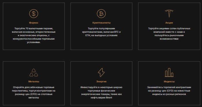 Проект Avalon Markets — отзывы, разоблачение