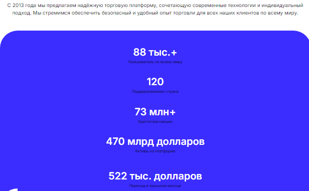 Проект PrimeTier — отзывы, разоблачение