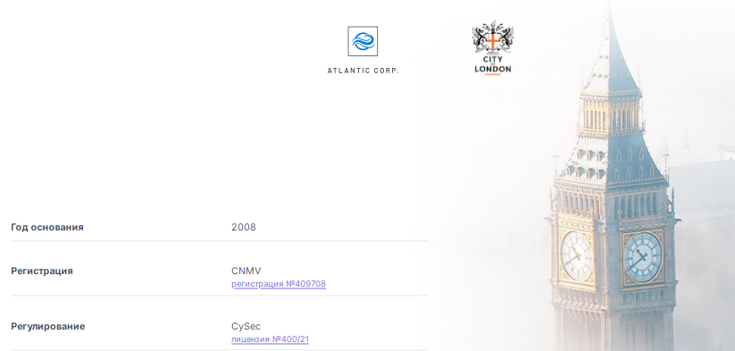 Проект Atlantic Corp — отзывы, разоблачение