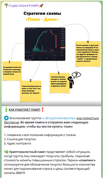Телеграмм-канал 🌴Crypto Island PUMPs🚀— отзывы, разоблачение