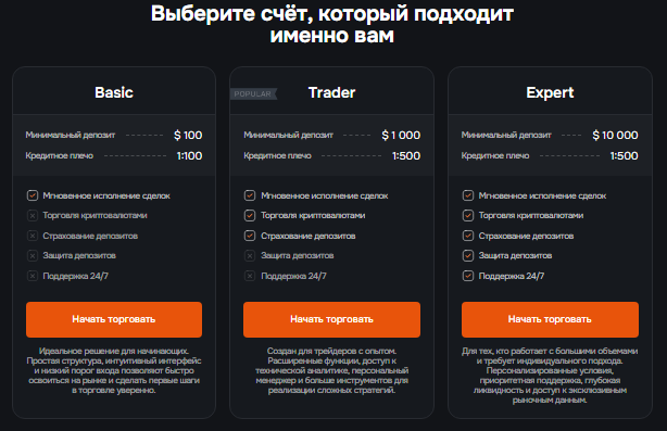 Проект Plyofox — отзывы, разоблачение