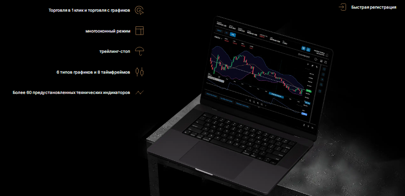 Проект Avalon Markets — отзывы, разоблачение