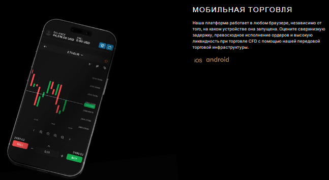 Проект Avalon Markets — отзывы, разоблачение