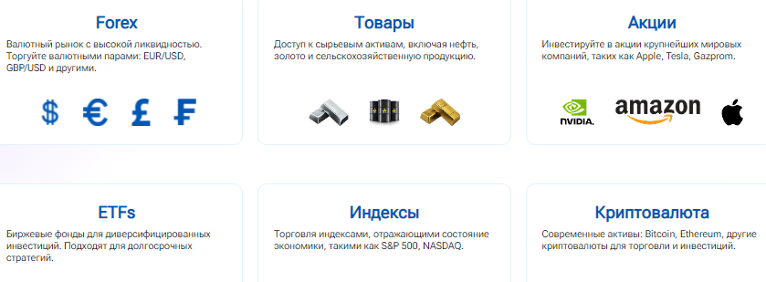 Проект DragoFX — отзывы, разоблачение