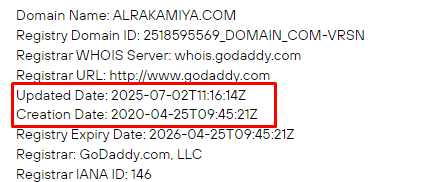 Проект Alrakamiya — отзывы, разоблачение