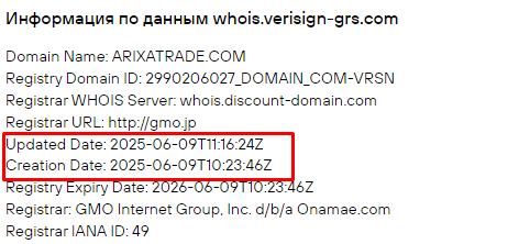 Проект Arixa Trade — отзывы, разоблачение