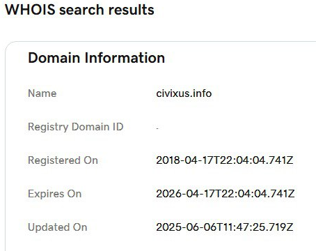 Проект Civixus — отзывы, разоблачение