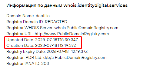 Проект Daoti — отзывы, разоблачение